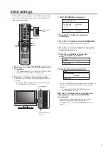 Предварительный просмотр 9 страницы JVC InteriArt LT-17E31 BJG Instructions Manual