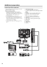 Предварительный просмотр 28 страницы JVC InteriArt LT-17E31 BJG Instructions Manual