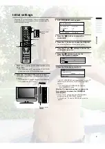 Предварительный просмотр 32 страницы JVC InteriArt LT-17E31 BJG Service Manual