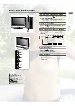 Предварительный просмотр 34 страницы JVC InteriArt LT-17E31 BJG Service Manual