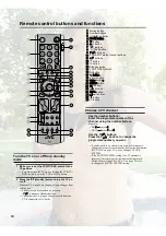 Предварительный просмотр 35 страницы JVC InteriArt LT-17E31 BJG Service Manual