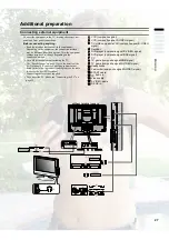 Предварительный просмотр 52 страницы JVC InteriArt LT-17E31 BJG Service Manual