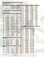 Предварительный просмотр 116 страницы JVC InteriArt LT-17E31 BJG Service Manual