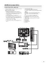 Предварительный просмотр 29 страницы JVC InteriArt LT-17E75 BJG Instructions Manual