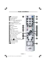 Предварительный просмотр 6 страницы JVC InteriArt LT-20A56SU Instructions Manual