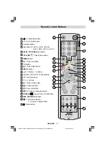 Предварительный просмотр 6 страницы JVC InteriArt LT-20A61SU Instructions Manual