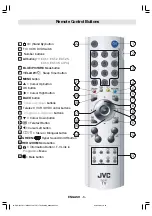 Предварительный просмотр 7 страницы JVC InteriArt LT-23B60SJ Instructions Manual