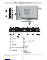 Preview for 68 page of JVC InteriArt LT-23D50BK Service Manual