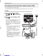 Preview for 7 page of JVC InteriArt LT-26A60BU Instructions Manual