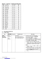 Preview for 18 page of JVC InteriArt LT-26A60BU Service Manual