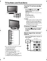 Предварительный просмотр 14 страницы JVC InteriArt LT-26A61BJ Instructions Manual