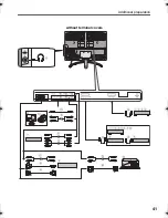 Предварительный просмотр 43 страницы JVC InteriArt LT-26A61BJ Instructions Manual