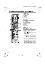 Предварительный просмотр 36 страницы JVC InteriArt LT-26A61BU Service Manual