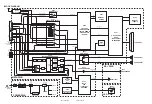 Предварительный просмотр 129 страницы JVC InteriArt LT-26A61BU Service Manual