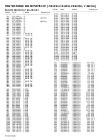 Предварительный просмотр 152 страницы JVC InteriArt LT-26A61BU Service Manual