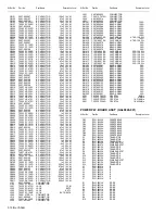 Предварительный просмотр 156 страницы JVC InteriArt LT-26A61BU Service Manual