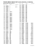 Предварительный просмотр 159 страницы JVC InteriArt LT-26A61BU Service Manual