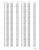 Предварительный просмотр 161 страницы JVC InteriArt LT-26A61BU Service Manual