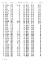 Предварительный просмотр 162 страницы JVC InteriArt LT-26A61BU Service Manual