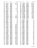 Предварительный просмотр 167 страницы JVC InteriArt LT-26A61BU Service Manual