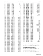 Предварительный просмотр 173 страницы JVC InteriArt LT-26A61BU Service Manual