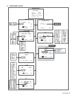 Предварительный просмотр 23 страницы JVC InteriArt LT-26C31BC Service Manual