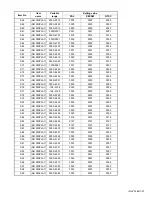 Предварительный просмотр 27 страницы JVC InteriArt LT-26C31BC Service Manual