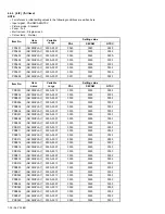 Предварительный просмотр 32 страницы JVC InteriArt LT-26C31BC Service Manual