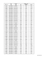 Предварительный просмотр 35 страницы JVC InteriArt LT-26C31BC Service Manual