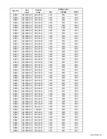 Предварительный просмотр 37 страницы JVC InteriArt LT-26C31BC Service Manual