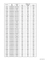 Предварительный просмотр 39 страницы JVC InteriArt LT-26C31BC Service Manual