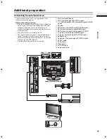 Предварительный просмотр 83 страницы JVC InteriArt LT-26C31BC Service Manual