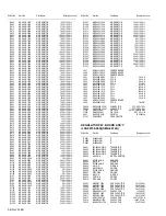 Предварительный просмотр 98 страницы JVC InteriArt LT-26C31BC Service Manual