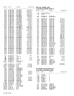 Предварительный просмотр 100 страницы JVC InteriArt LT-26C31BC Service Manual