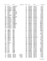 Предварительный просмотр 101 страницы JVC InteriArt LT-26C31BC Service Manual