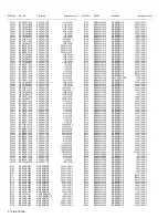 Предварительный просмотр 102 страницы JVC InteriArt LT-26C31BC Service Manual