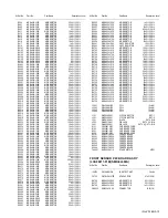 Предварительный просмотр 103 страницы JVC InteriArt LT-26C31BC Service Manual