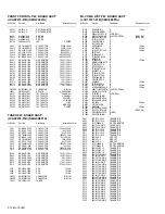 Предварительный просмотр 104 страницы JVC InteriArt LT-26C31BC Service Manual