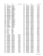 Предварительный просмотр 105 страницы JVC InteriArt LT-26C31BC Service Manual