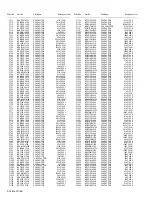 Предварительный просмотр 106 страницы JVC InteriArt LT-26C31BC Service Manual