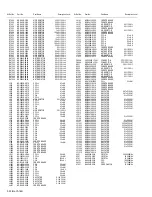 Предварительный просмотр 112 страницы JVC InteriArt LT-26C31BC Service Manual