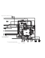 Предварительный просмотр 134 страницы JVC InteriArt LT-26C31BC Service Manual