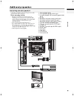 Предварительный просмотр 35 страницы JVC InteriArt LT-26C31BJE Instructions Manual