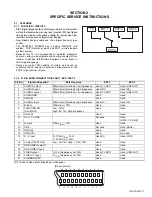 Предварительный просмотр 7 страницы JVC InteriArt LT-26C31BJE Service Manual