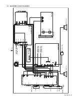 Предварительный просмотр 21 страницы JVC InteriArt LT-26C31BJE Service Manual