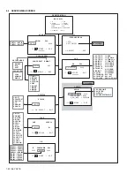 Предварительный просмотр 22 страницы JVC InteriArt LT-26C31BJE Service Manual