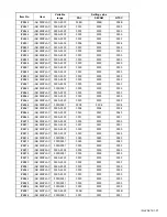 Предварительный просмотр 37 страницы JVC InteriArt LT-26C31BJE Service Manual