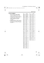 Preview for 57 page of JVC InteriArt LT-26D50BJ Instructions Manual