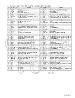 Предварительный просмотр 9 страницы JVC InteriArt LT-26D50BJ Service Manual