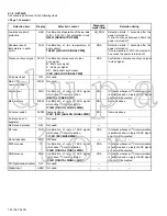 Предварительный просмотр 24 страницы JVC InteriArt LT-26D50BJ Service Manual